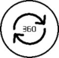 360 Circulation